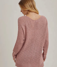 Load image into Gallery viewer, Reverse knit
